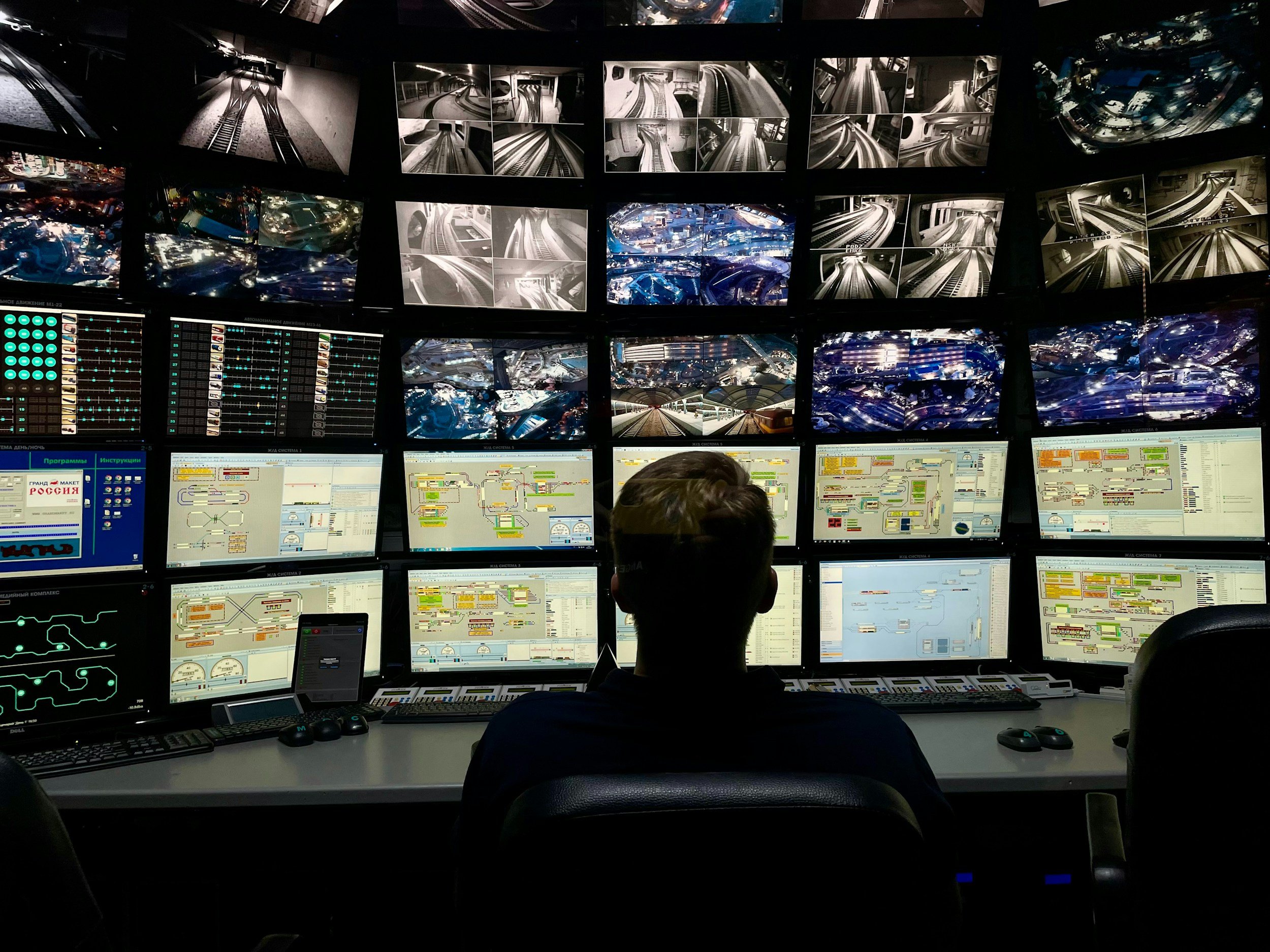 Surveillance & Intrusion Monitoring